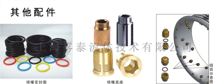 造雪機噴嘴配件